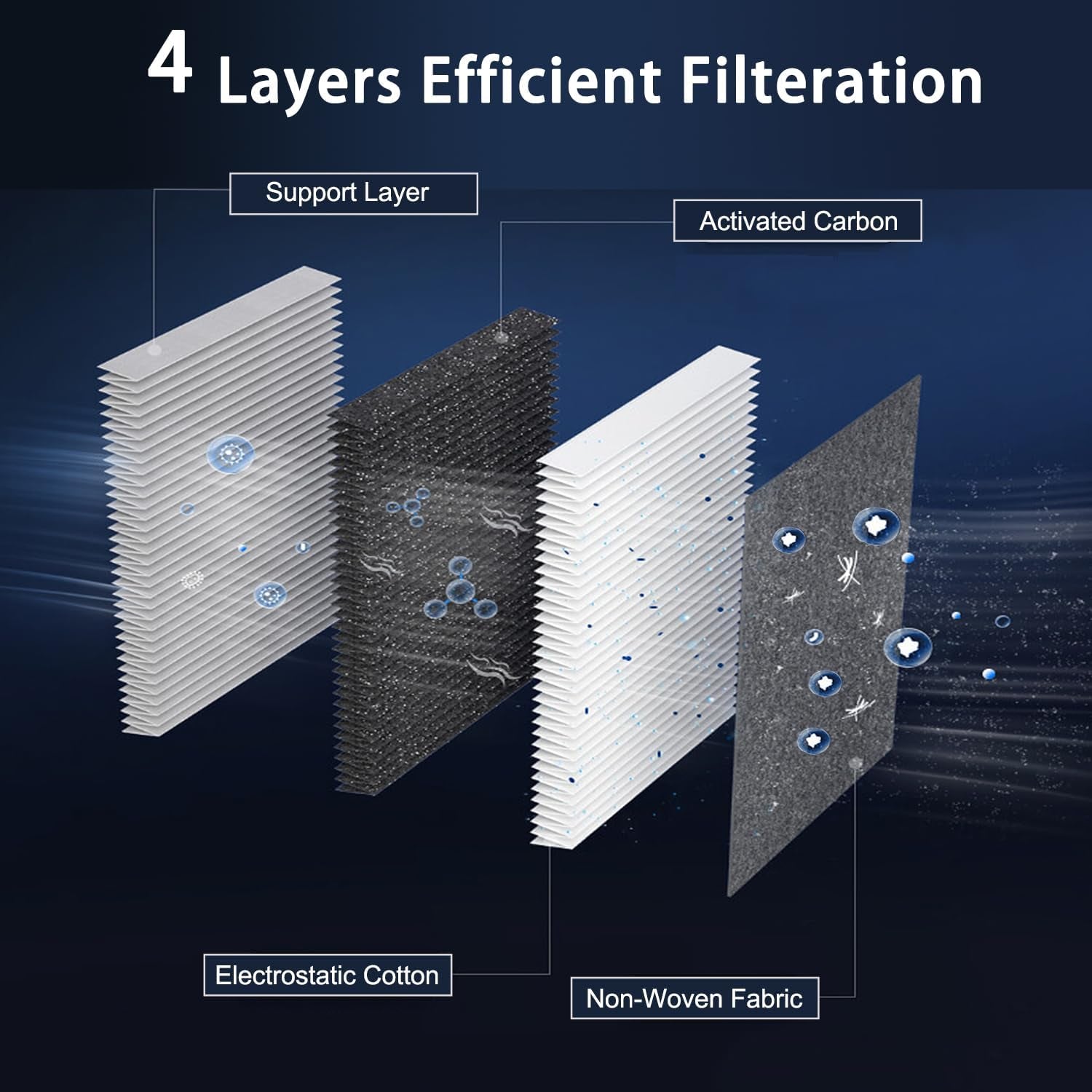 Cabin Air Filter with Activated Carbon Replacement for CP285 Cf10285,Fit for Toyota, Lexus, Camry, Corolla,Scion, Subaru, Pontiac, Jaguar - 4Runner, Avalon, Highlander, Es300H, GS350