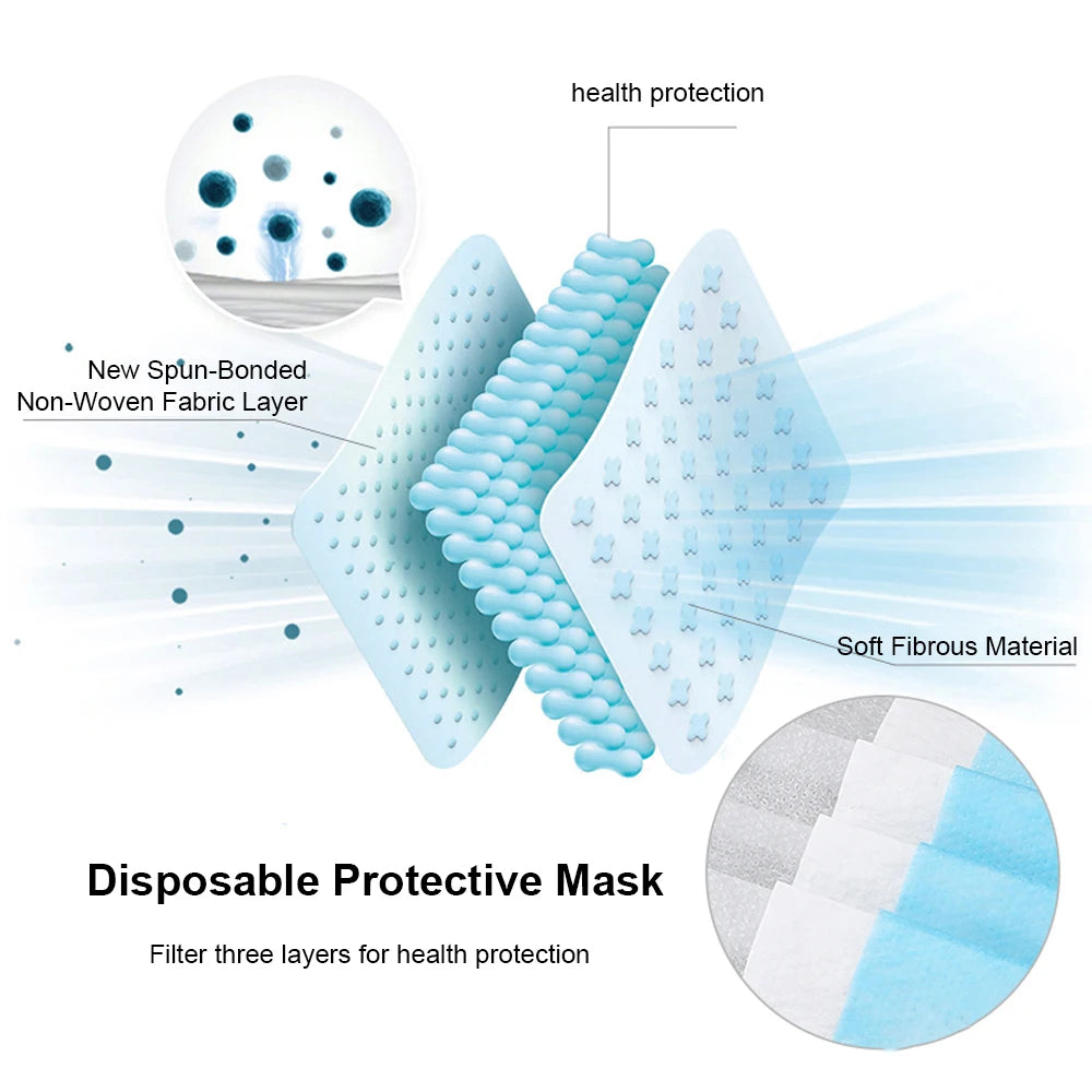 10-600pcs Disposable Blue Filter Face mask Adults security protection mask Non-wove Protective masks 3 Layer Ply mascarilla