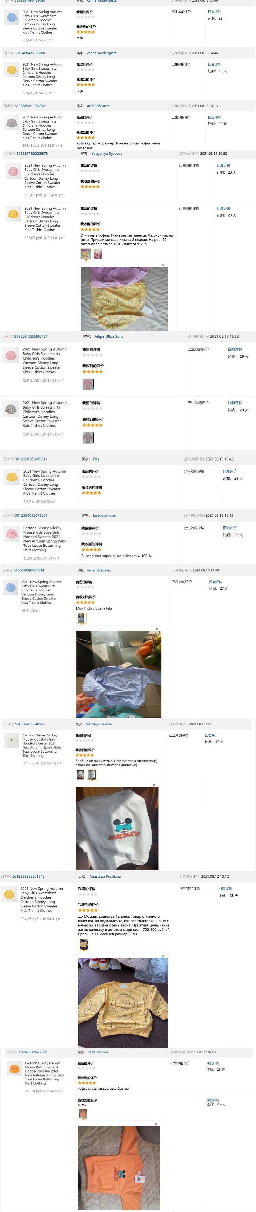 Toddler Baby Girls Clothing Set Sweatshirts Children's Long Sleeve Cotton Tshirt Kids Sports Clothes Newborn Infant Tops