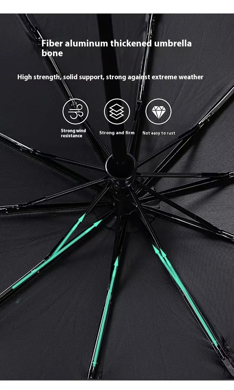 For Mercedes-Benz A C E S V Class AMG Sprinter GLC ML SLK SL Vito CLS GLA GLK Car Automatic Folding Windproof Sunshade Umbrella