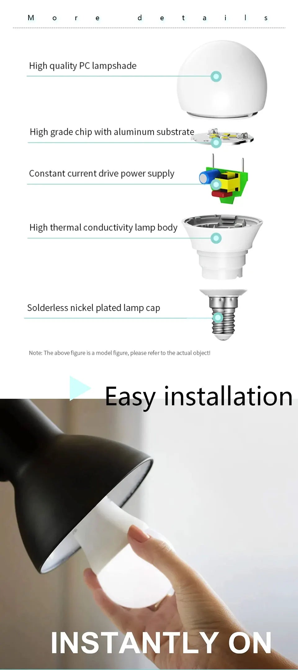 24PCS LED Bulbs AC220V AC110V E27 E14 B22 Standard Base Energy-Saving And Durable Suitable For Home Office Commercial Lighting