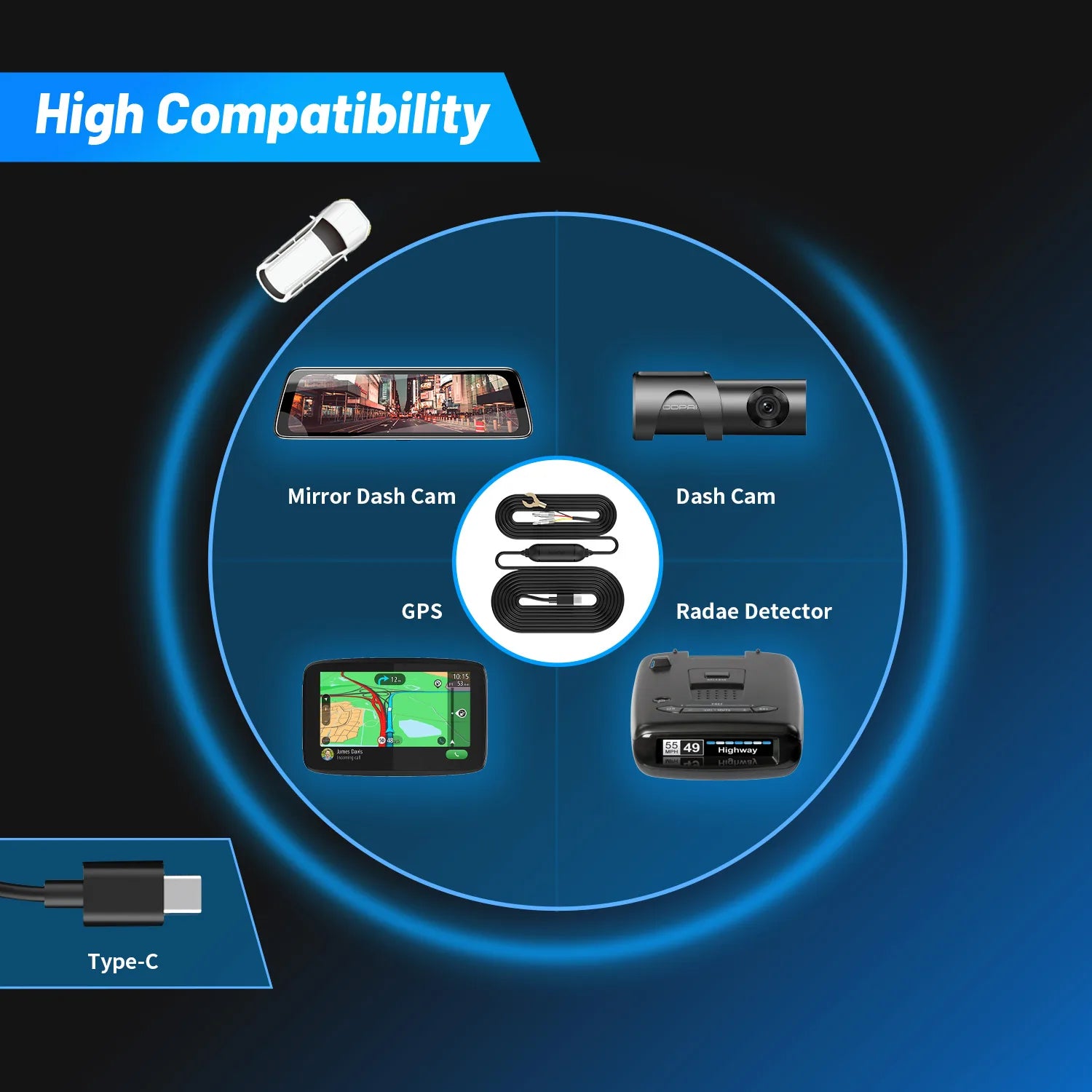 DDPAI Dashcam Hardwire Kit for 24H Parking Monitor Compatible with N1/N3 Pro/N5/Z40/Z50