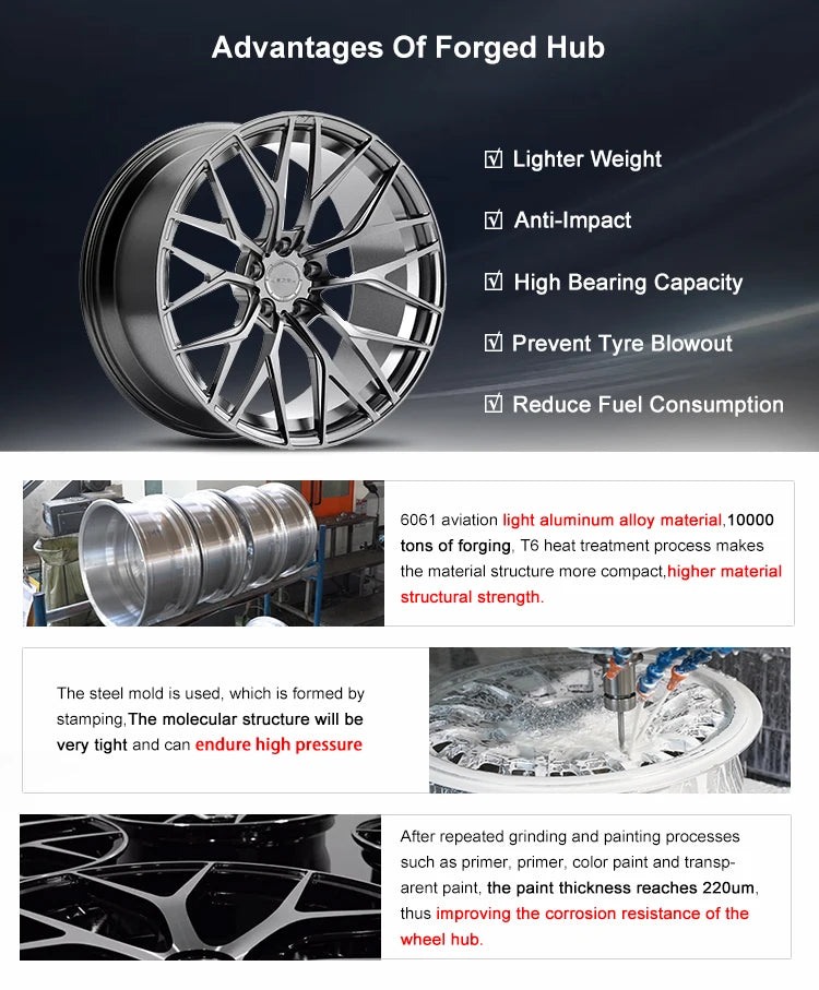 OEM Custom Forged Monoblock Concave Wheel Rims for Mercedes Audi BMW Urus 5x114.3 5x120 5x130 5x127 17 18 19 20 21 22 24 Inch