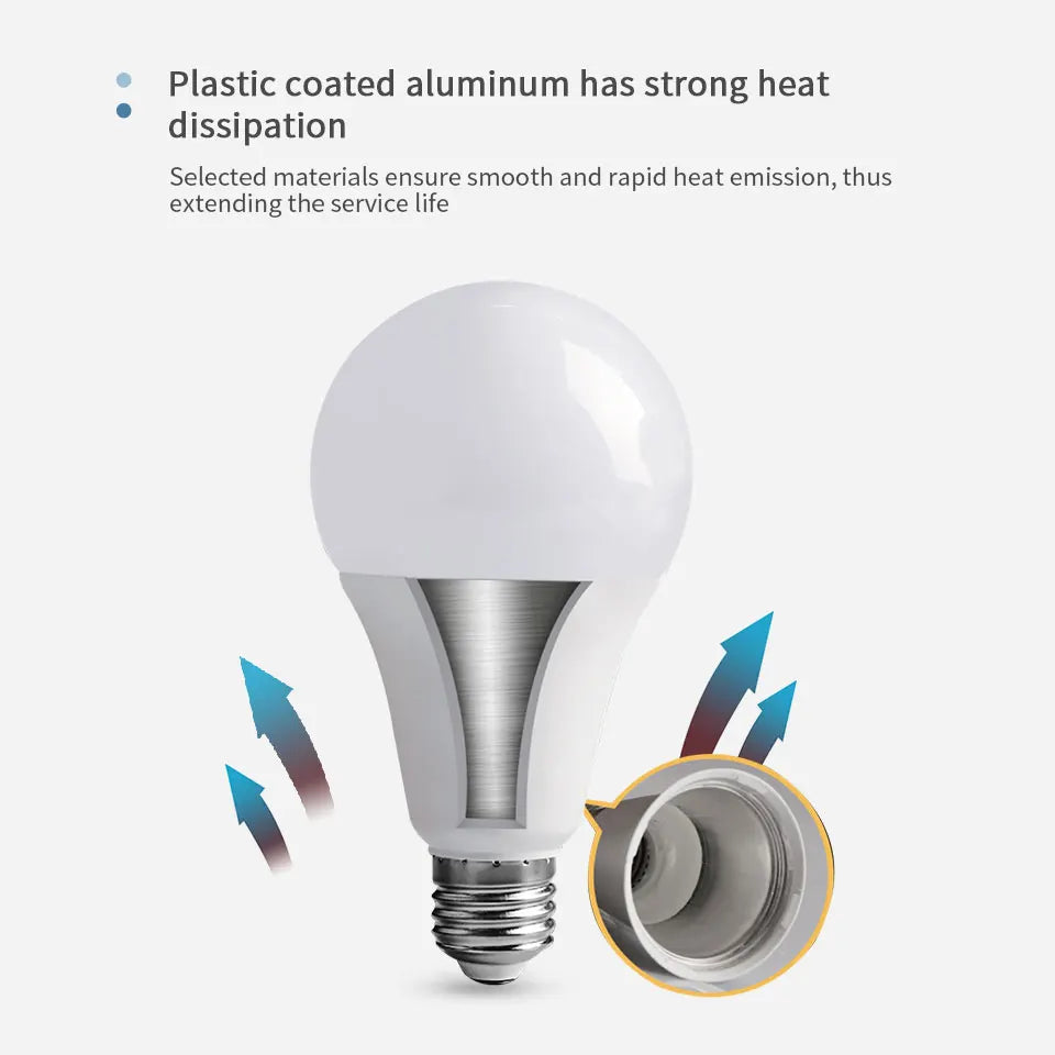 6pcs E26 E12 LED Bulb 20W 18W 15W 12W 9W 6W 3W Lampada LED Light AC 110V Bombilla Lighting Cold/Warm White Lamp For Home