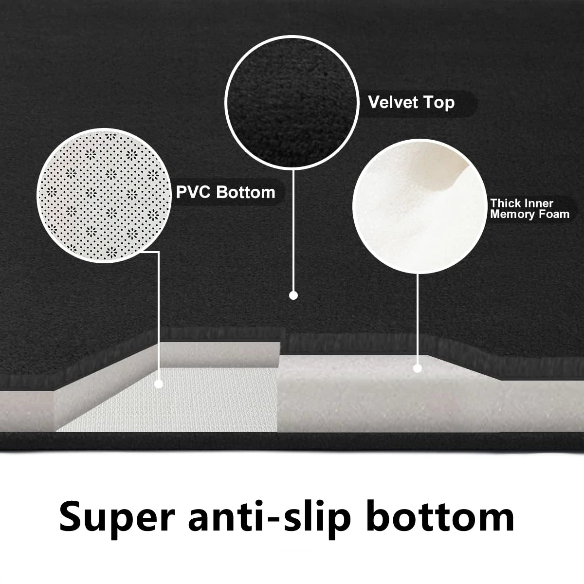 Bathroom anti slip floor mat soft bathroom mat water absorbing bath mat 1.2cm thick flannel fabric door mat home decoration