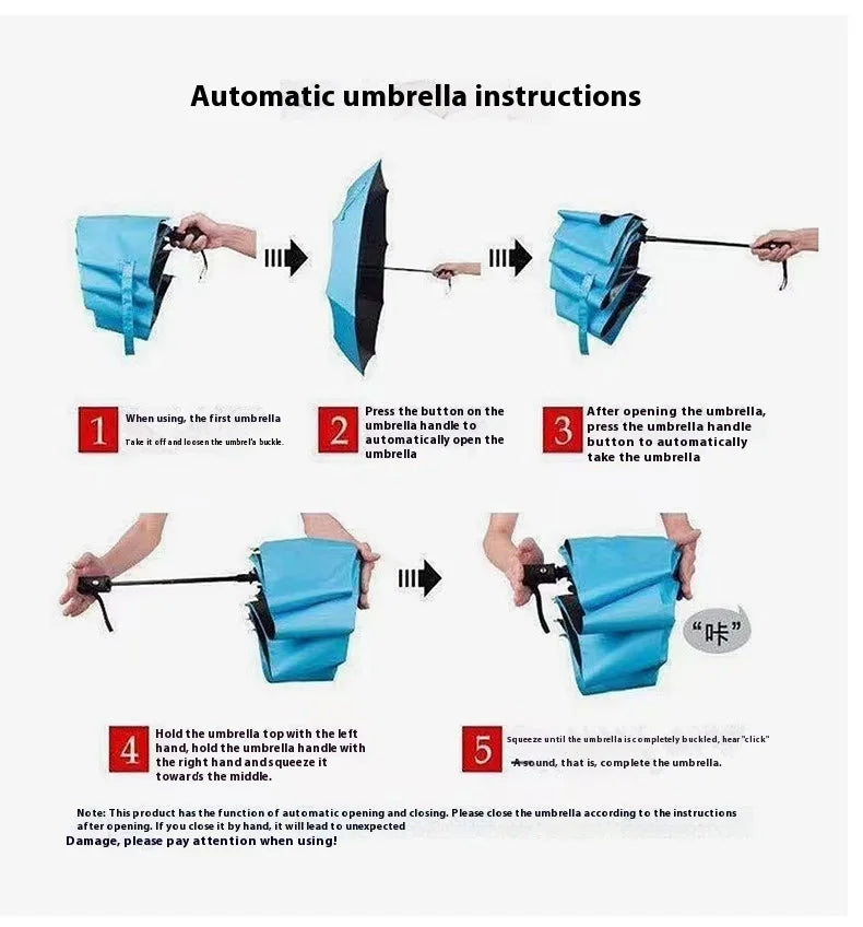 Car Automatic Folding Windproof Sunshade Umbrella For BMW M X1 X3 X5 X7 E36 E39 E46 E60 E90 E91 E92 F10 F20 F30 F01 G20 M3 M4 M5