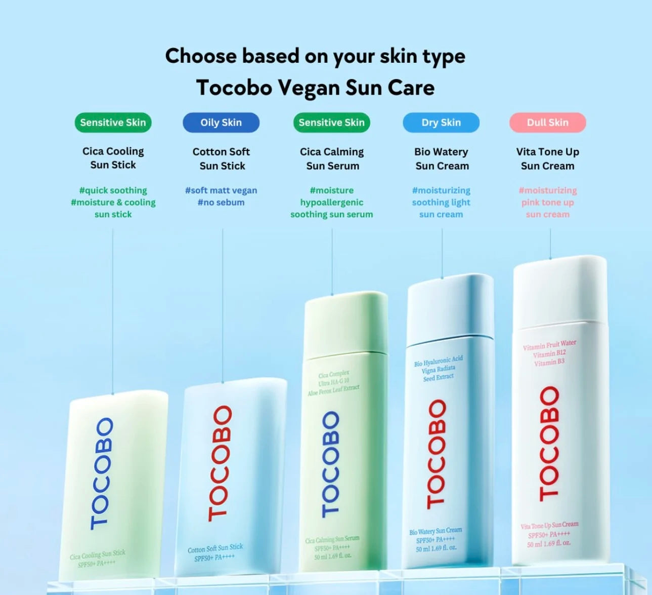 Tocobo Cotton Soft Sun Stick Face Oil-Control Matte Centella Cica Calming Toneup Korea Sunscreen Bio Watery Waterproof Sun Cream