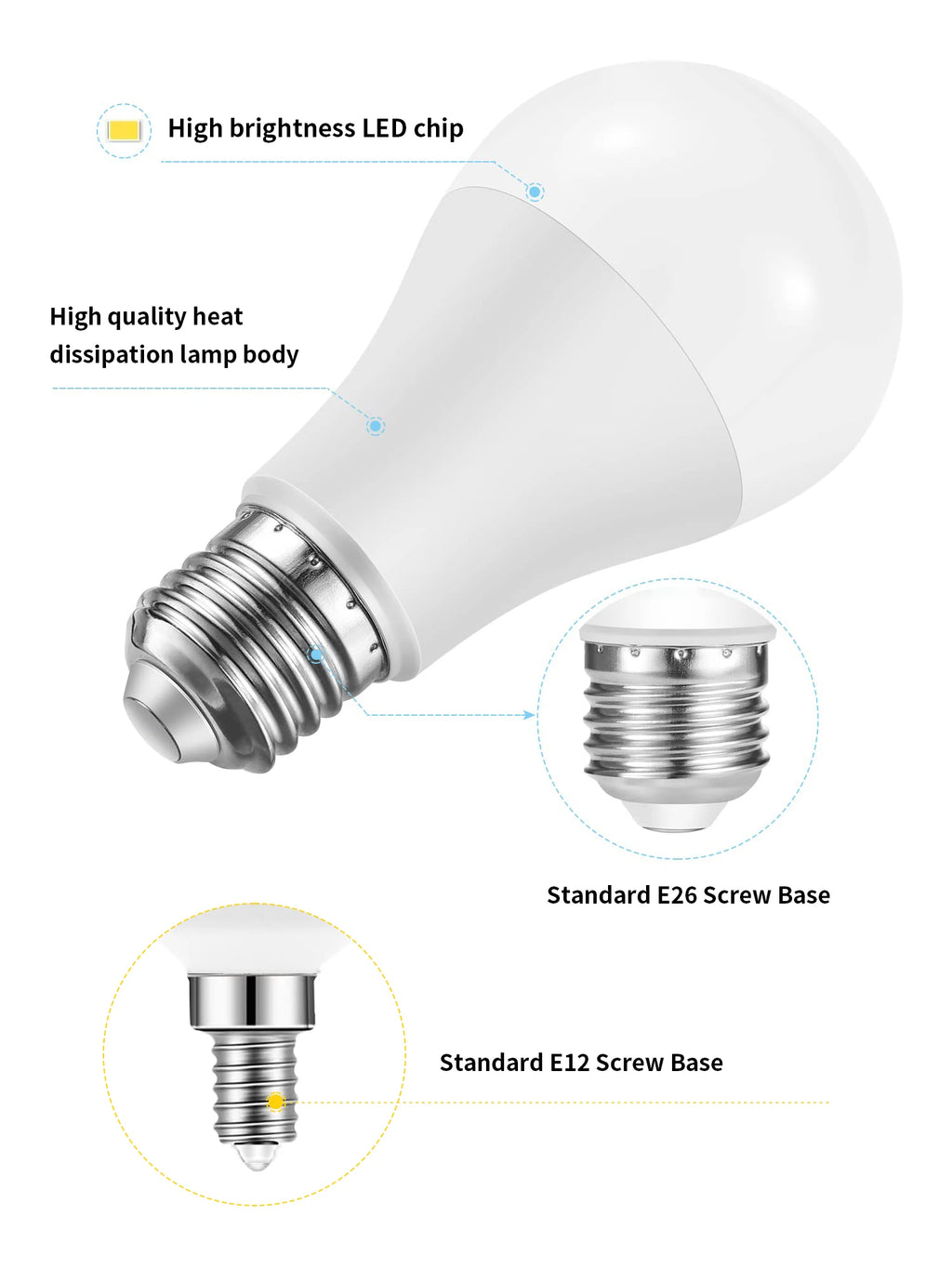 6pcs E26 E12 LED Bulb 20W 18W 15W 12W 9W 6W 3W Lampada LED Light AC 110V Bombilla Lighting Cold/Warm White Lamp For Home