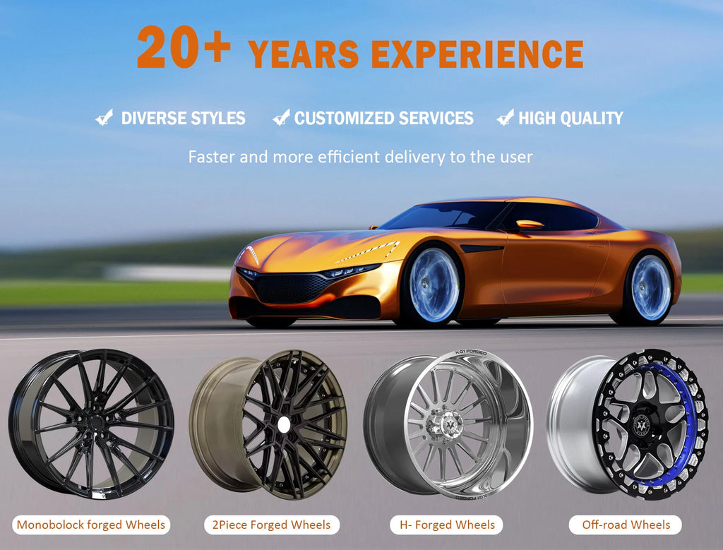 Custom ET Multi Spoke 5 6 Holes 21 22 23 24 Inch Aluminium Alloy Forged Car Wheels Rims for S500 GLS GLE63