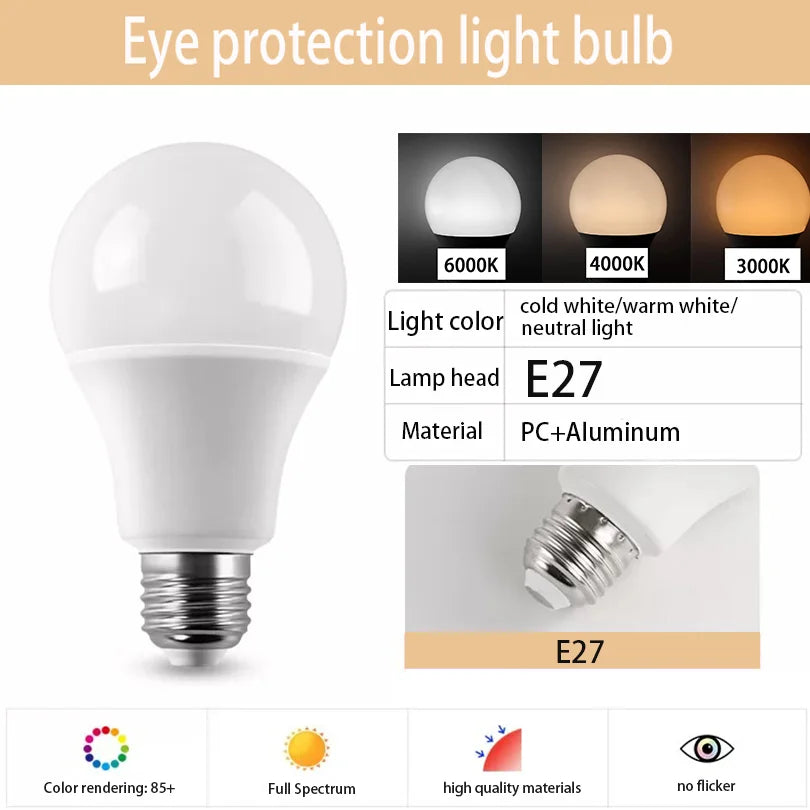 24PCS LED Bulbs AC220V AC110V E27 E14 B22 Standard Base Energy-Saving And Durable Suitable For Home Office Commercial Lighting