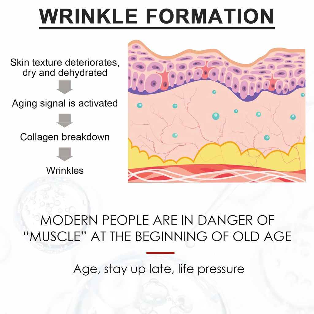 EELHOE Hyaluronic Acid Essences for Anti-Aging Brightening Skin Moisturizing Firming Fine Lines Remover Wrinkles Acne Treatment