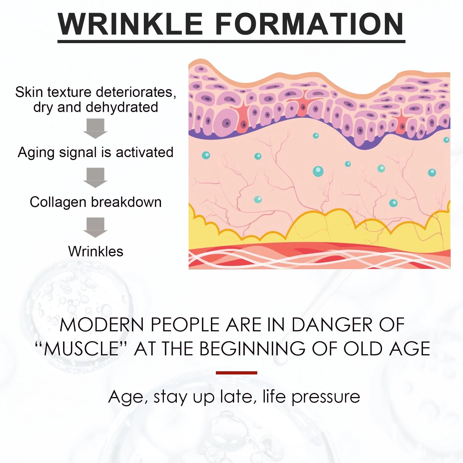 EELHOE Hyaluronic Acid Essences for Anti-Aging Brightening Skin Moisturizing Firming Fine Lines Remover Wrinkles Acne Treatment
