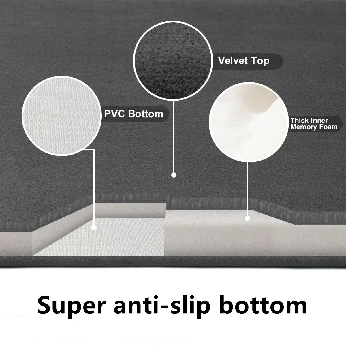 Absorbent Quick Drying Floor Mat Non Slip Bath Mat Anti Slip Coral Velvet Bathroom Floor Mat Door Mat Home Decoration Door Mat