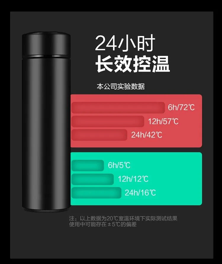 Bentley thermos cup