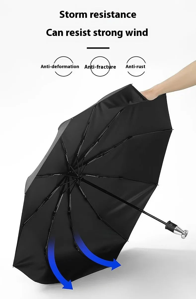 Car Automatic Folding Windproof Sunshade Umbrella For BMW M X1 X3 X5 X7 E36 E39 E46 E60 E90 E91 E92 F10 F20 F30 F01 G20 M3 M4 M5