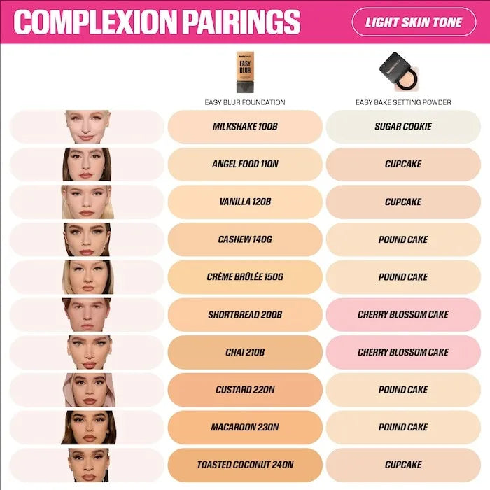 New Loose Powder Baked Setting Long Lasting Control Oil Formal Makeup Powder Face Matte Waterproof Brightening Concealer Makeup