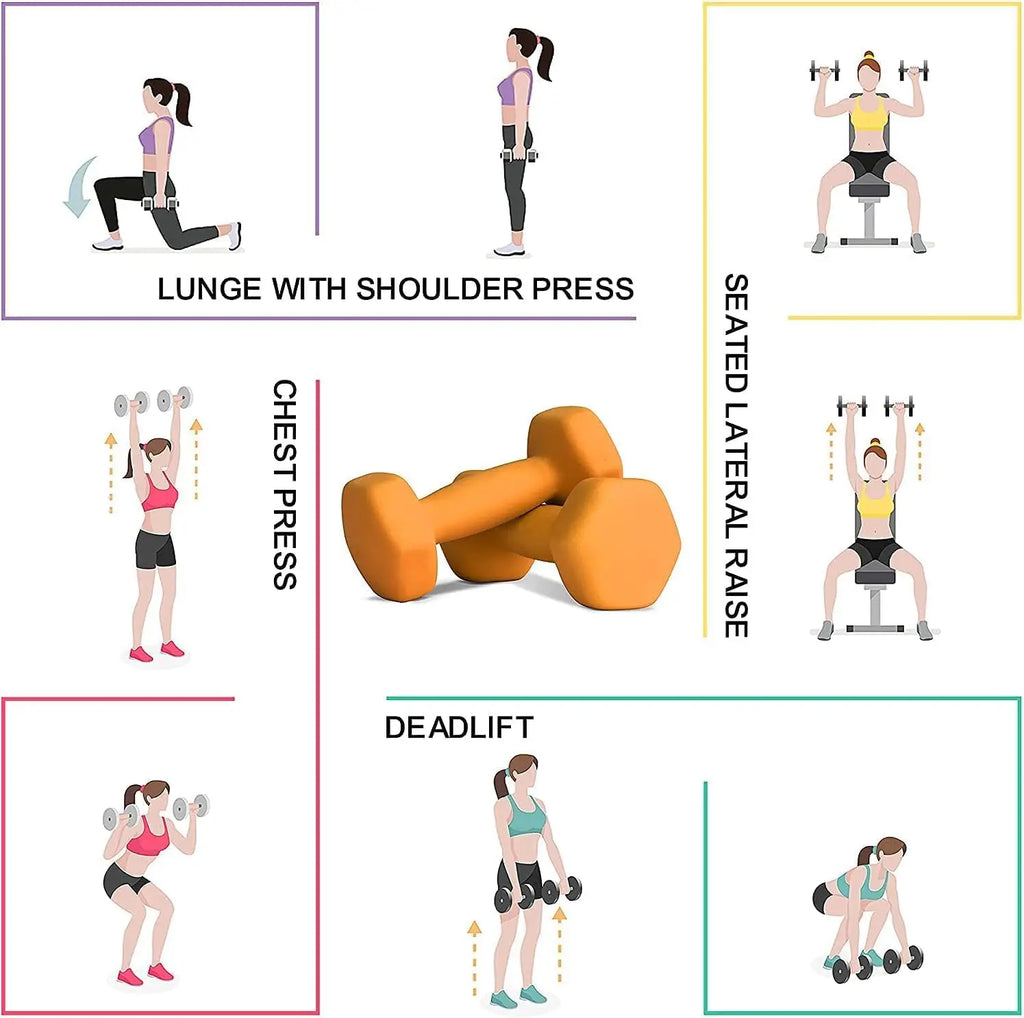 2 LB Dumbbell Pair Home Gym Workouts Strength Training Weight Loss Pilates Weights Yoga Sets Weights for Women, Men, Seniors