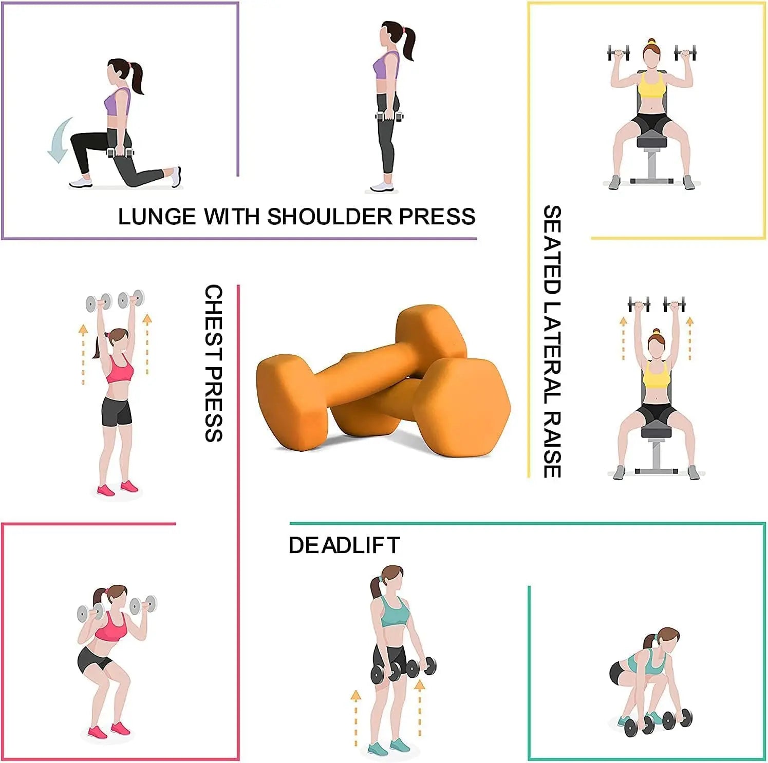2 LB Dumbbell Pair Home Gym Workouts Strength Training Weight Loss Pilates Weights Yoga Sets Weights for Women, Men, Seniors