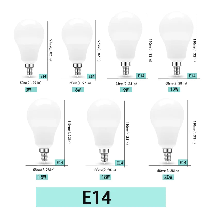 24PCS LED Bulbs AC220V AC110V E27 E14 B22 Standard Base Energy-Saving And Durable Suitable For Home Office Commercial Lighting