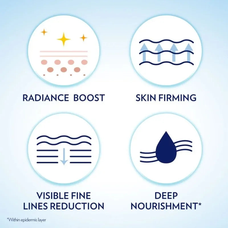 400ML Vaseline Healthy Even Tone with Vitamin B3 and SPF 10 Body Lotion Skin Brightening Cream Contains Visibly More Radiant