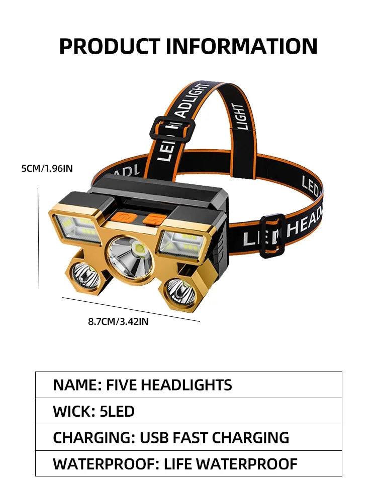 Powerful Rechargeable Head Flashlight for Fishing Led Headlamp Nitecore Camping Headlights Hunting Torch Hiking Front Lanterns