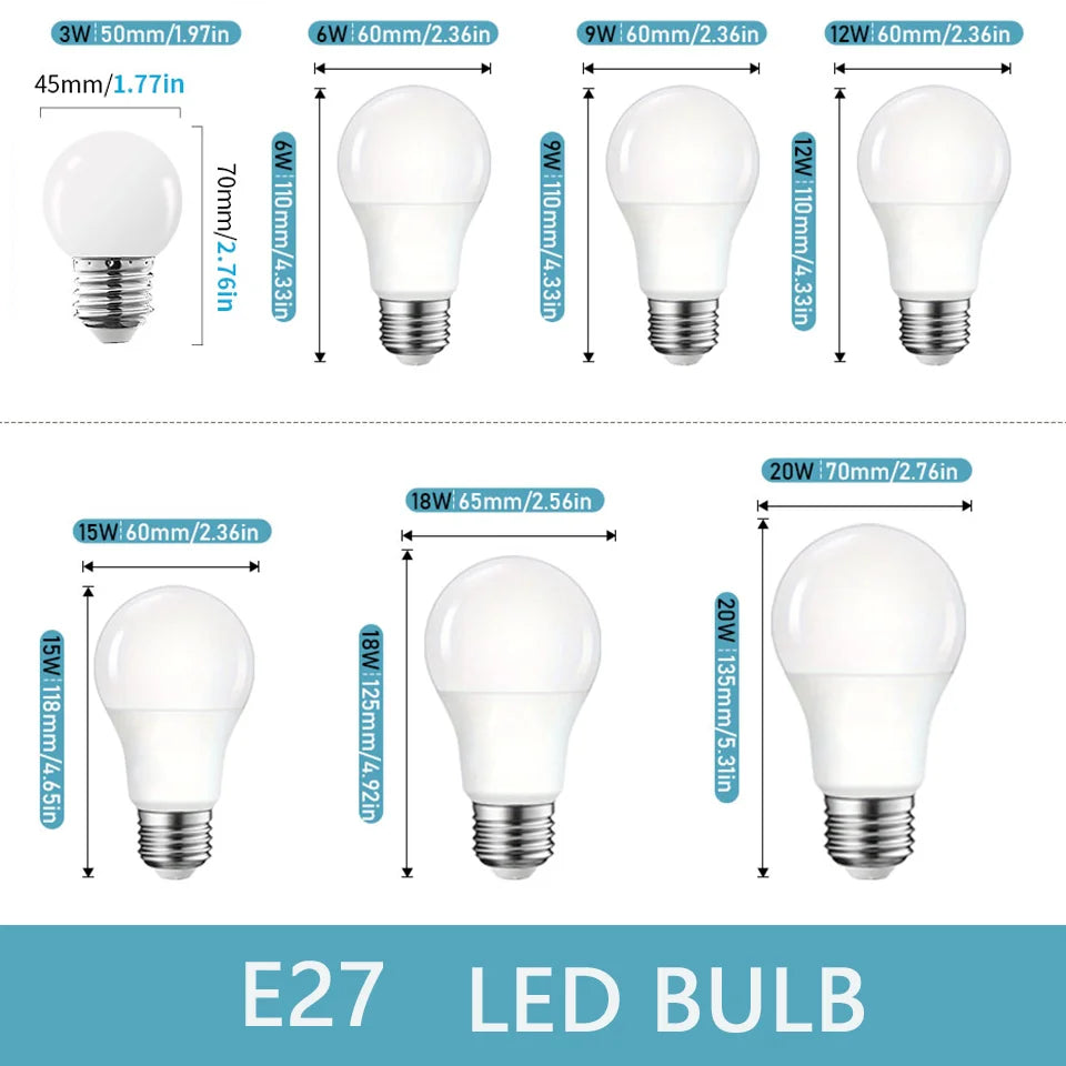 24PCS LED Bulbs AC220V AC110V E27 E14 B22 Standard Base Energy-Saving And Durable Suitable For Home Office Commercial Lighting