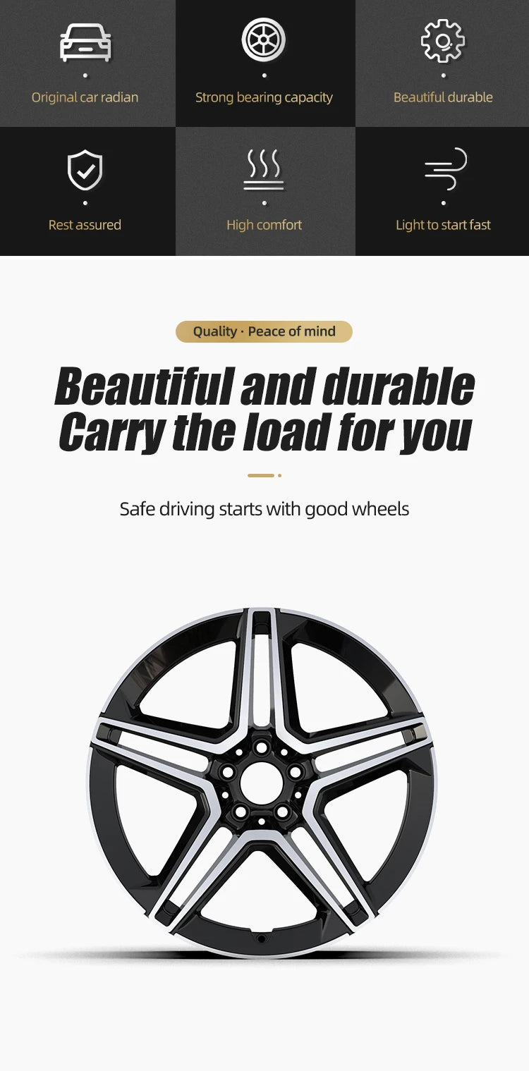 Car Hub Rims Passenger Car Wheels 5X112 Forged Alloy 18 19 20 21 22 23 Inch for Mercedes benz Aluminium Alloy Black Rim