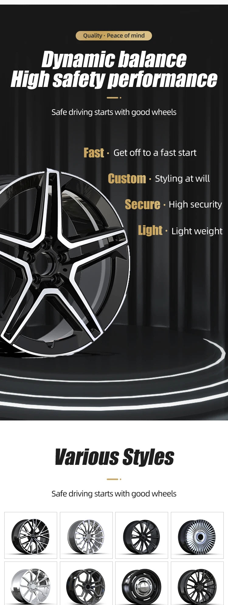 Car Hub Rims Passenger Car Wheels 5X112 Forged Alloy 18 19 20 21 22 23 Inch for Mercedes benz Aluminium Alloy Black Rim