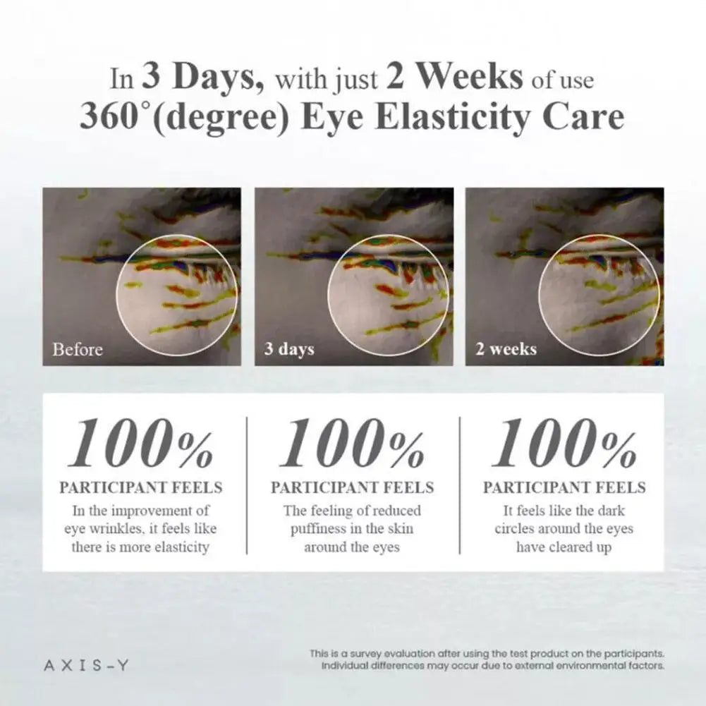10ml Axis-y Pure Collagen Peptide Polypeptide Ball Eye Essence Serum Removal Hydrating Firming Eye Skin Care