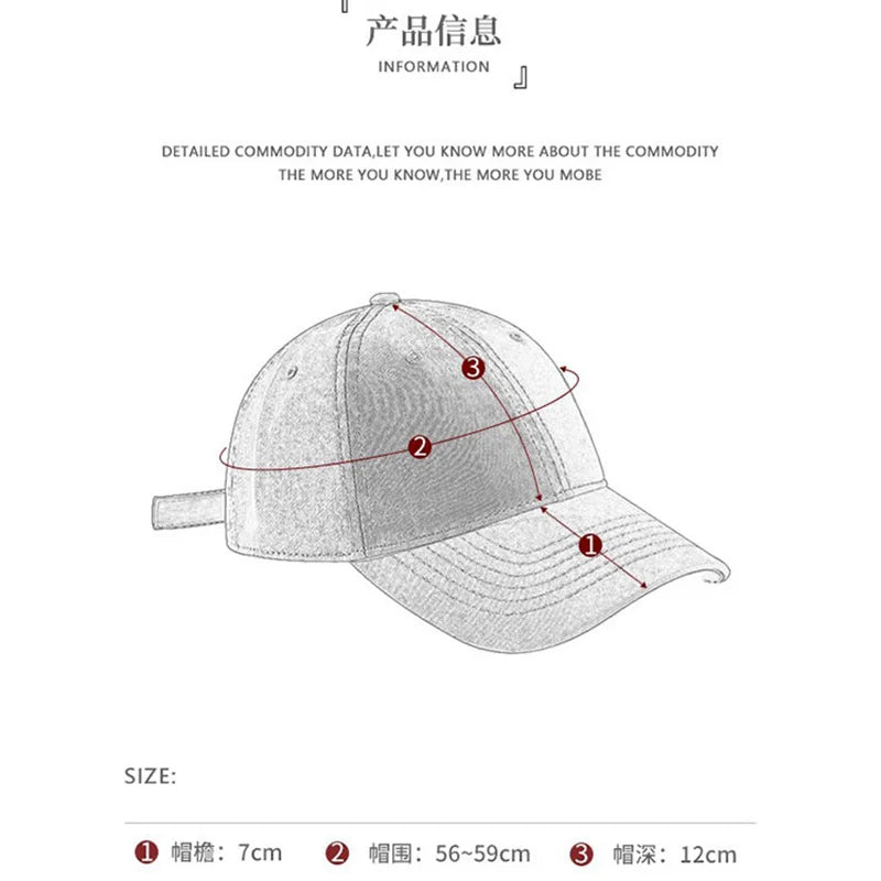 Embroidery Logo F1 Racing Hat For Mercedes AMG W204 W205 W206 W212 W213 W221 W222 W223 W251 W176 W177  Baseball Cap Gift For Men