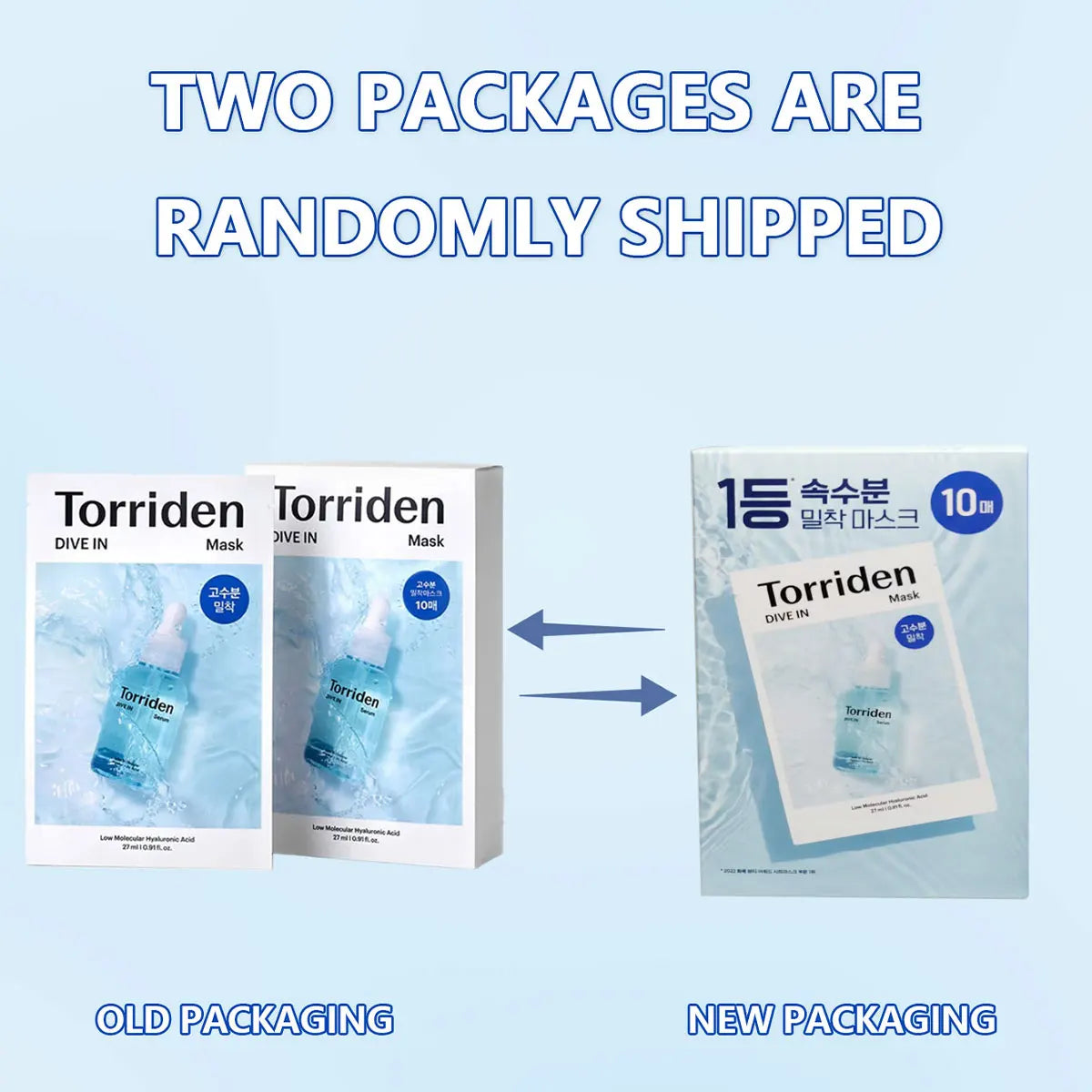 Torriden DIVE-IN Hyaluronic Acid Facial Sheet Masks 10pcs,Thin & Skin-Fit,Deep Hydration,Weekly Treatment,K-Beauty,Korean Makeup