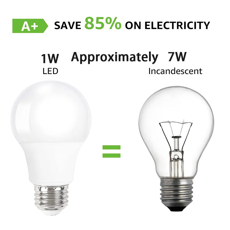 24PCS LED Bulbs AC220V AC110V E27 E14 B22 Standard Base Energy-Saving And Durable Suitable For Home Office Commercial Lighting