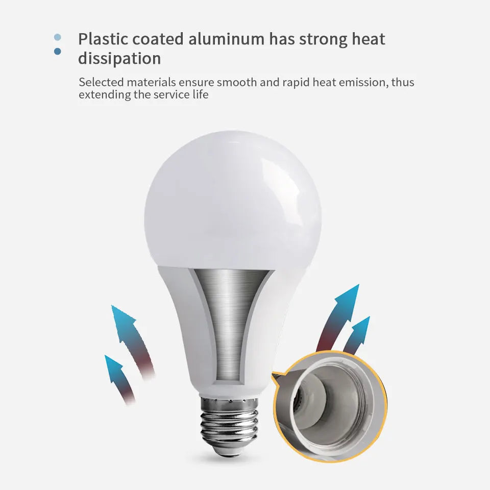 6pcs E26 E12 LED Bulb 20W 18W 15W 12W 9W 6W 3W Lampada LED Light AC 110V Bombilla Lighting Cold/Warm White Lamp For Home