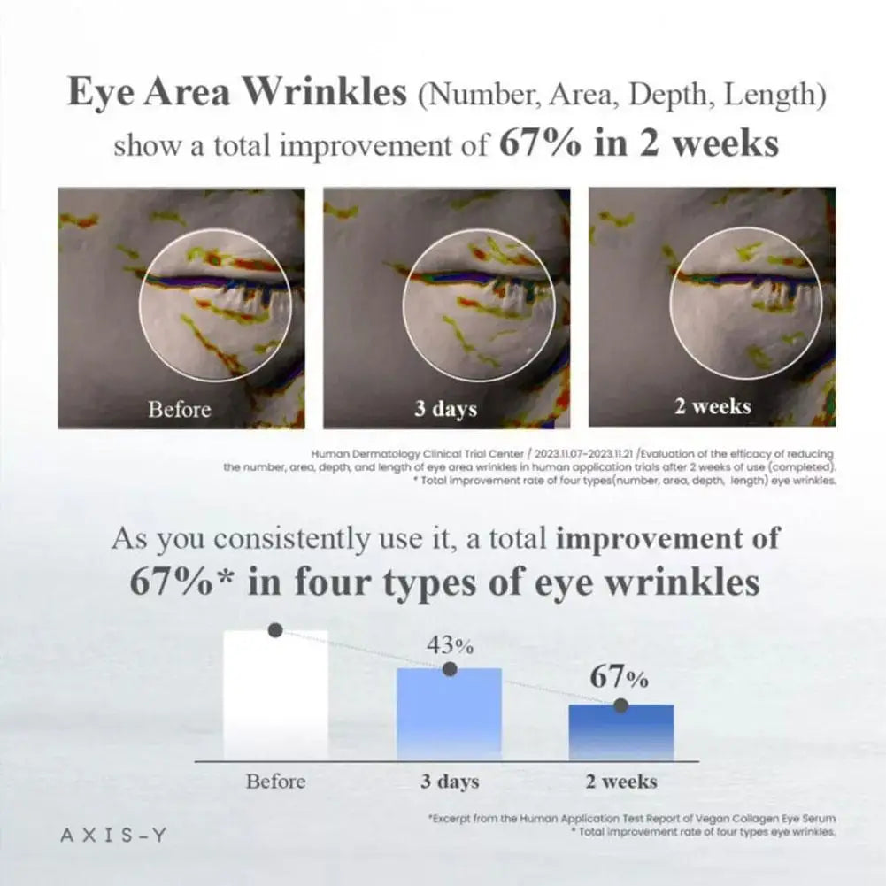 10ml Axis-y Pure Collagen Peptide Polypeptide Ball Eye Essence Serum Removal Hydrating Firming Eye Skin Care