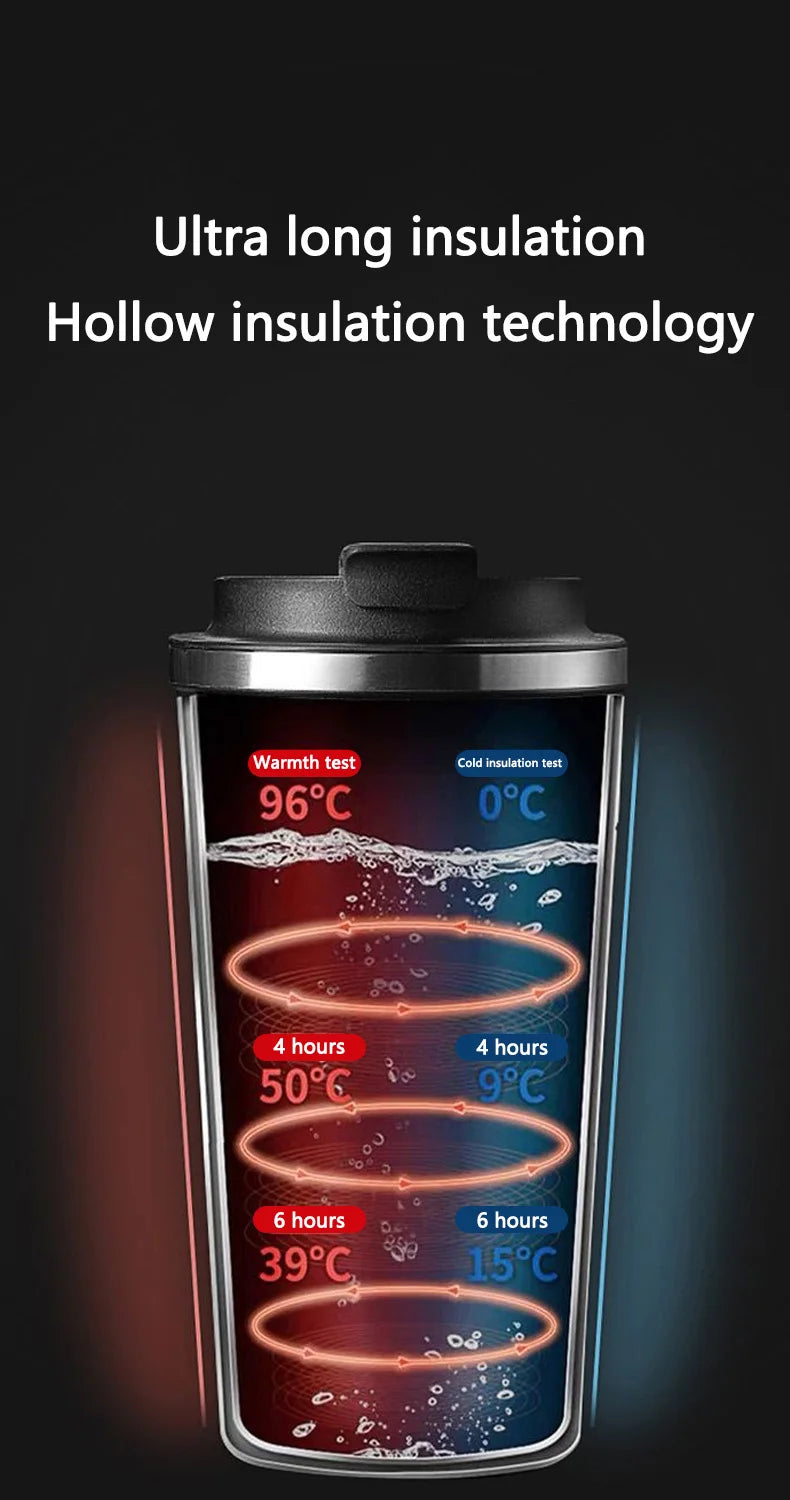 F1 Ferrari Car Emblem Stainless Steel Thermals Mug Coffee Water Cup For Ferrari Roma 488 Portofino F8 Roma Spider SF90 Superfast