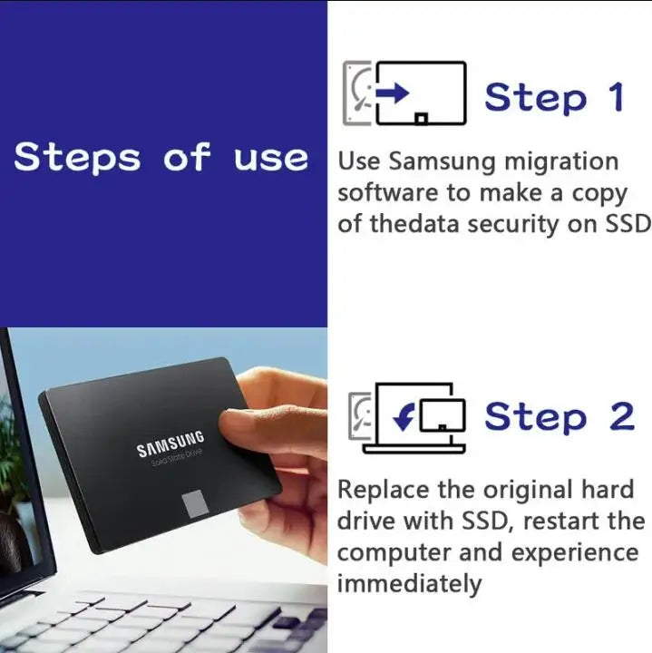Samsung 2.5'' SATAIII SSD 870 Evo 2TB 1TB 500GB 250GB Internal Solid State Drive Storage Disk For Laptop Desktop