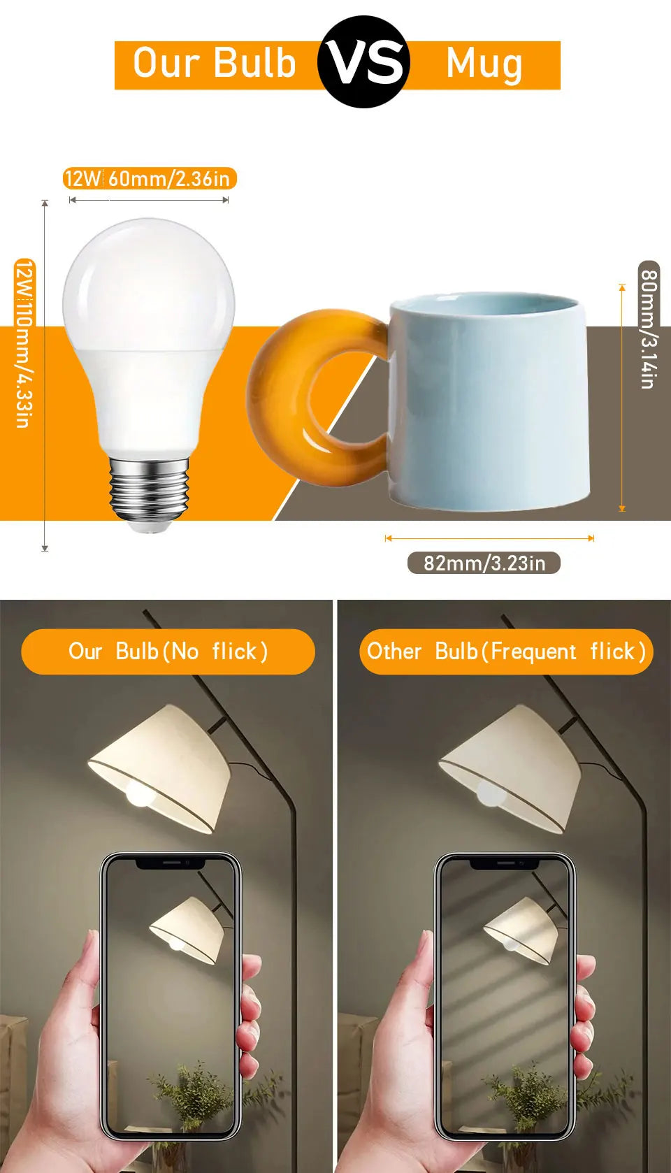 24PCS LED Bulbs AC220V AC110V E27 E14 B22 Standard Base Energy-Saving And Durable Suitable For Home Office Commercial Lighting