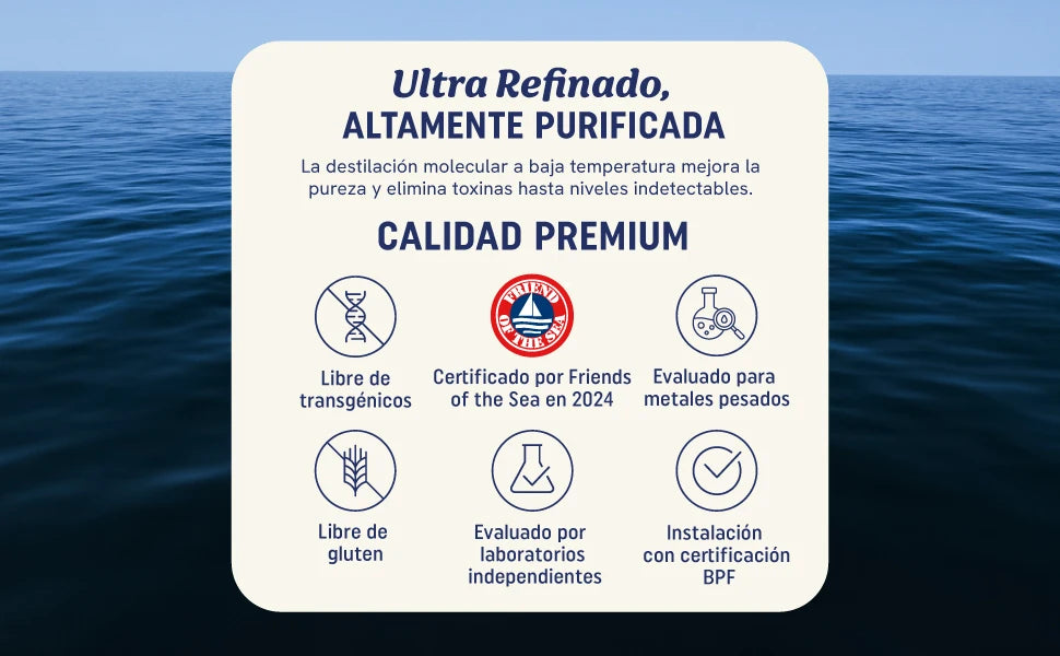 Omega 3 3600 Mg Aceite De Pescado EPA 1300 Y DHA 860 Suplemento Alimenticio De Alta Potencia | Fórmula Sin Eructos| 60 Cápsulas