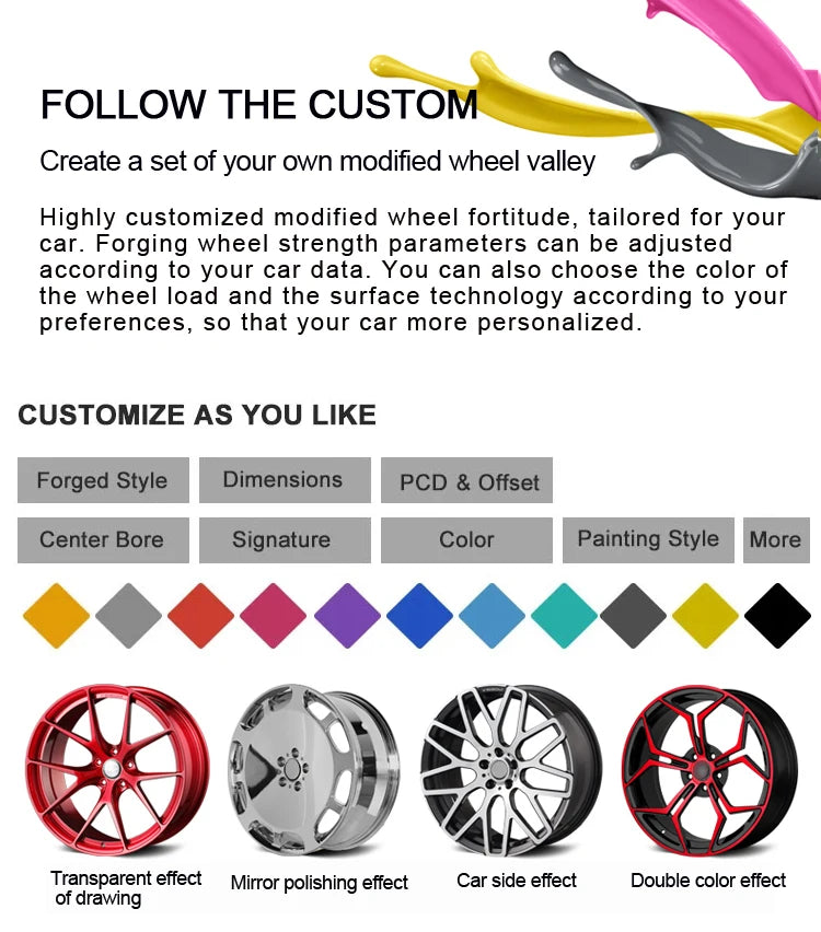 20 21 22-inch forged rims for Benz gls400 gls480 gls450 gls600 gle  ml gl450 Maybach 5x112 High quality  custom forged wheels
