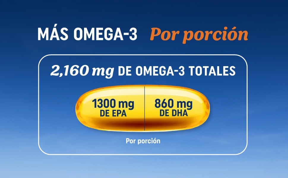 Omega 3 3600 Mg Aceite De Pescado EPA 1300 Y DHA 860 Suplemento Alimenticio De Alta Potencia | Fórmula Sin Eructos| 60 Cápsulas