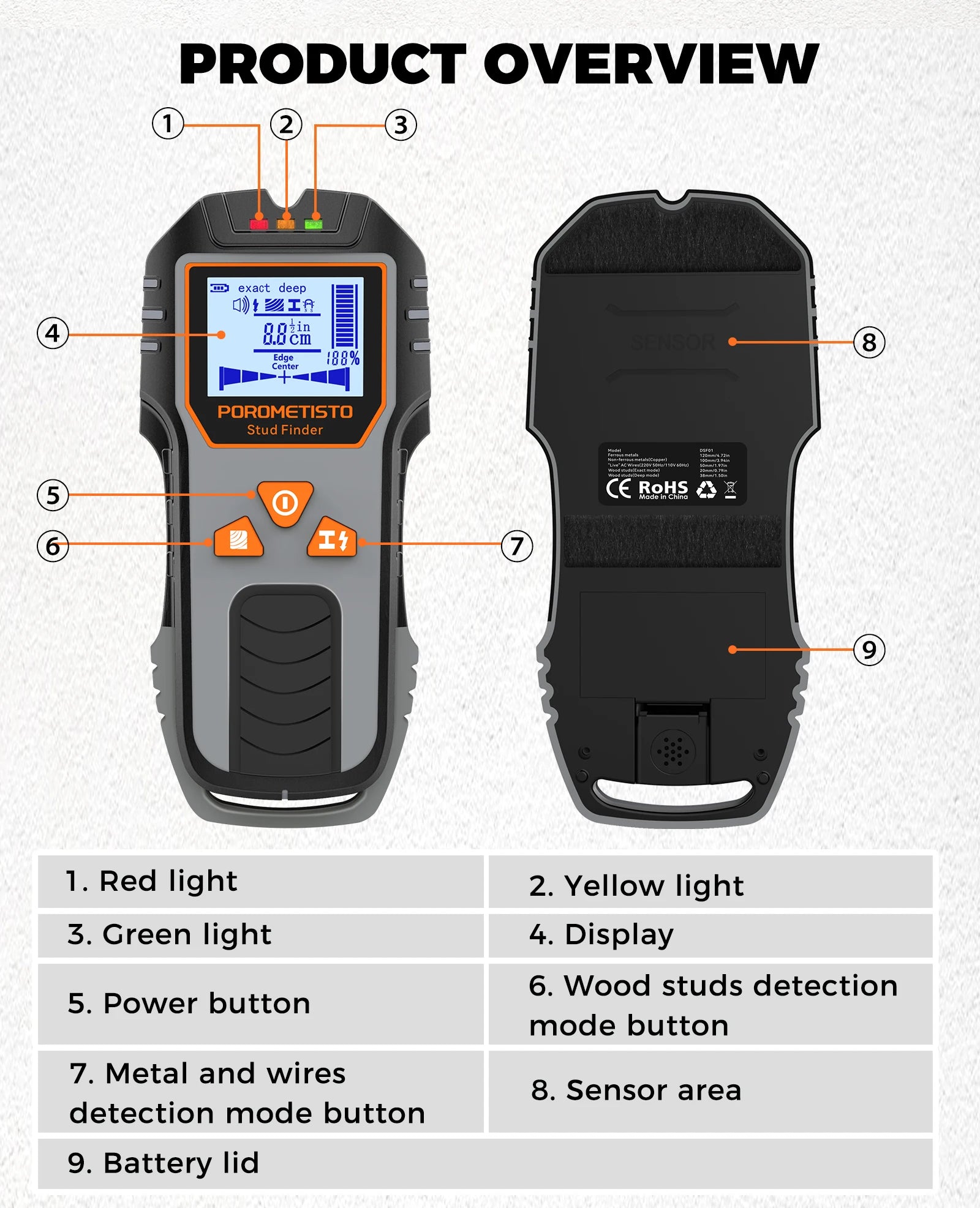 6in1 Stud Finder Wall Scanner Detector Multifunction Wall Scanner for AC Cable Wires Wood Metal Pipe Electronic Measuring Tools