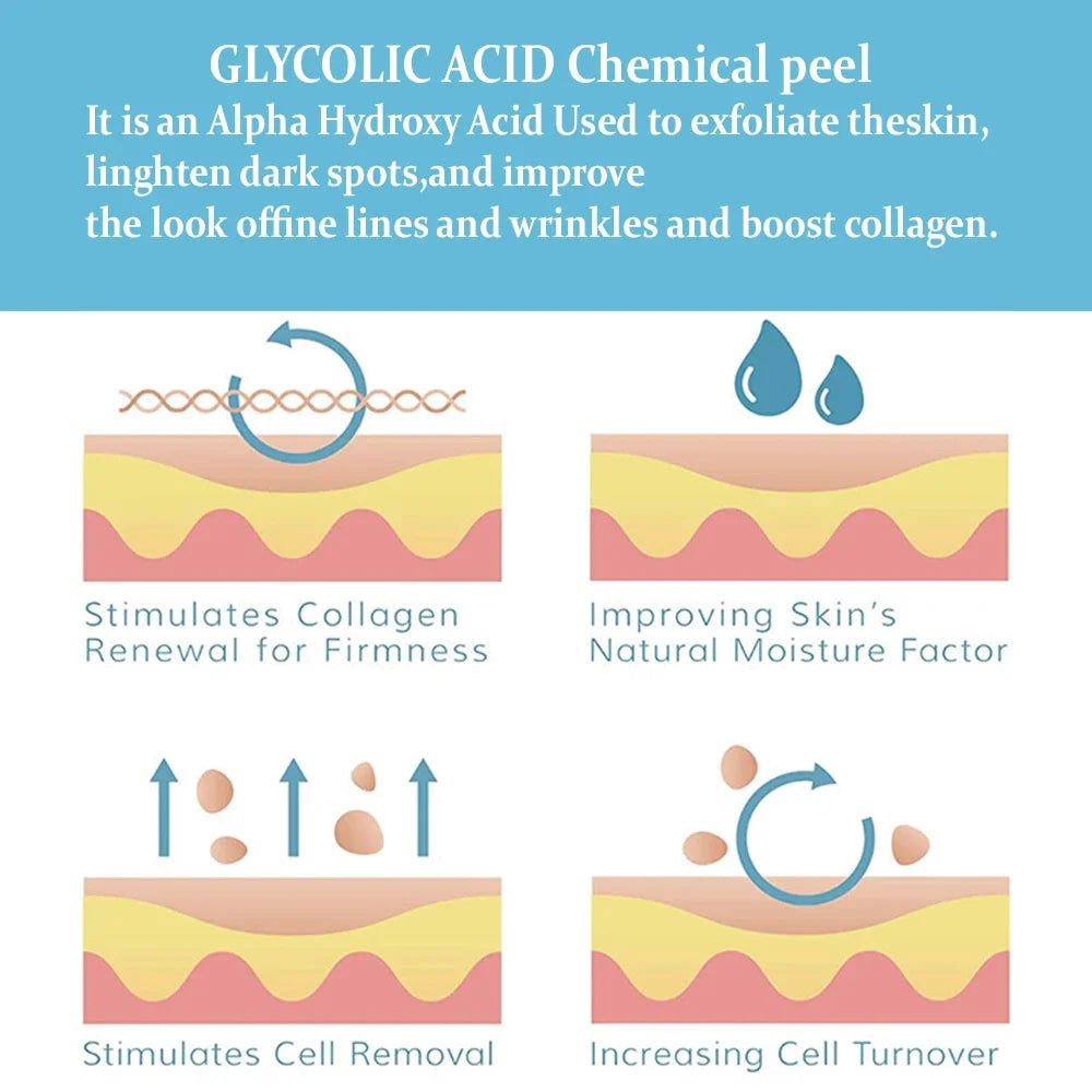 30ml Glycolic Acid Chemical Peel 70%/20% Peeling Acid skin remove skin Superforce Peeling Skin care