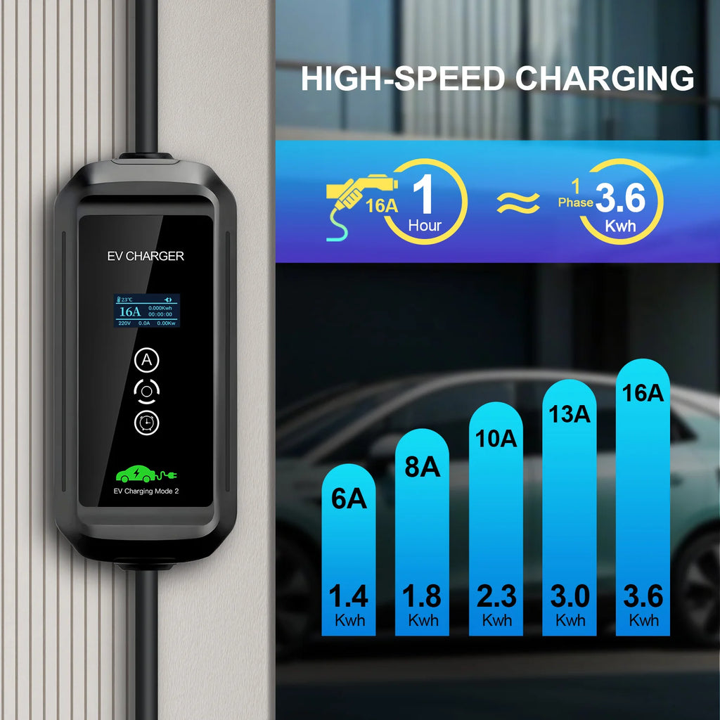 Kolanky 3.6KW Portable EV Charger Type 2 16A Electric Vehicle Charger Home Use for EU Type 2 IEC 62196-2 Electric Vehicle Charge