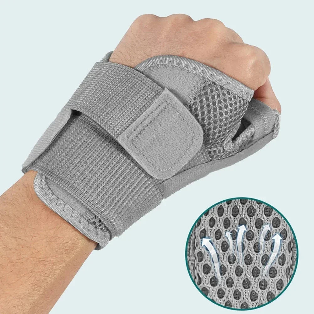 Flexible Splint Wrist Thumb Support Brace for Tendonitis Arthritis Breathable Thumb Protector Guard Fits Right and Left Hand