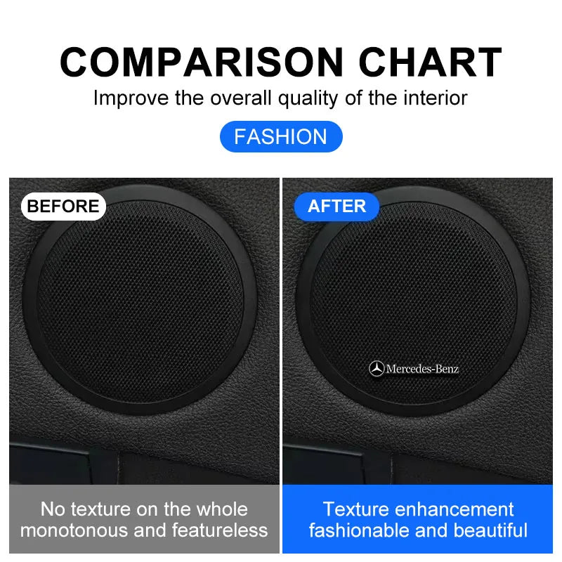 Car Audio Decoration Badge Modified Logo Audio Stickers For Mercedes-Benz AMG GT CLS GLC GLK W211 W221 W220 W163 W164 W203 W204