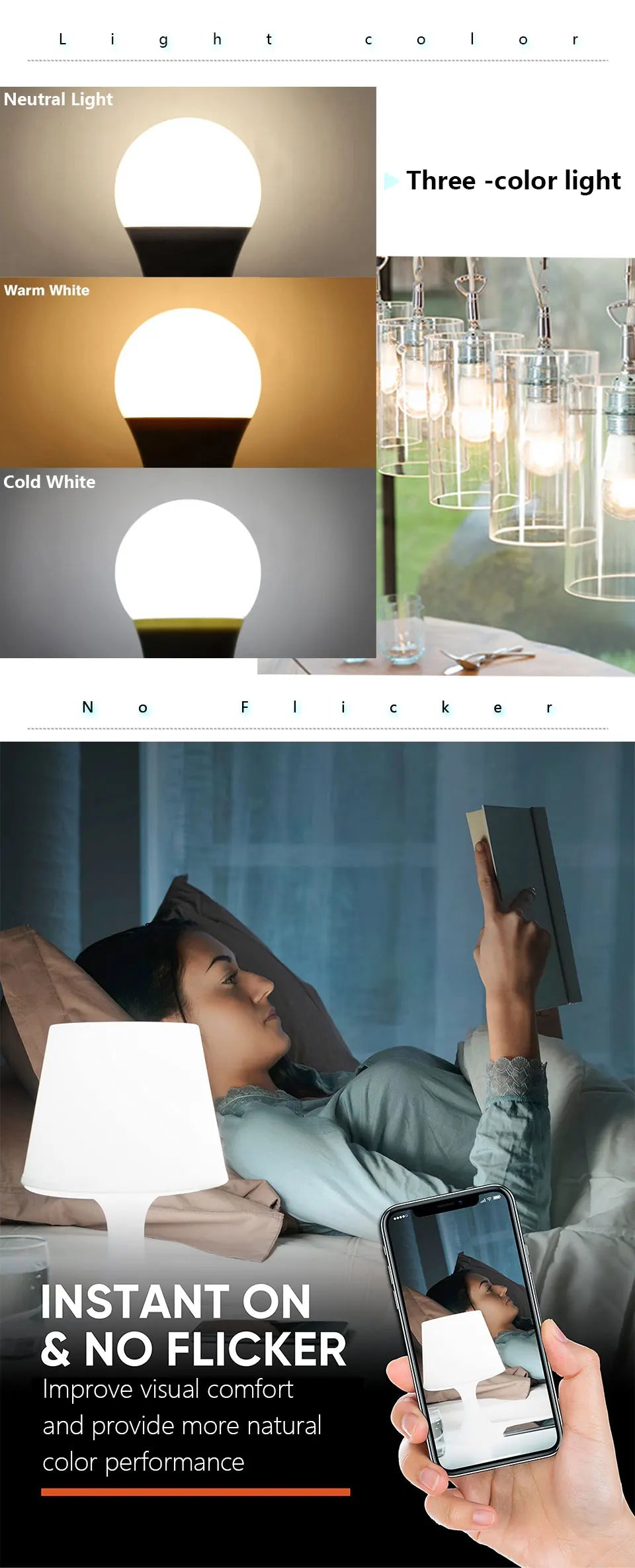 24PCS LED Bulbs AC220V AC110V E27 E14 B22 Standard Base Energy-Saving And Durable Suitable For Home Office Commercial Lighting
