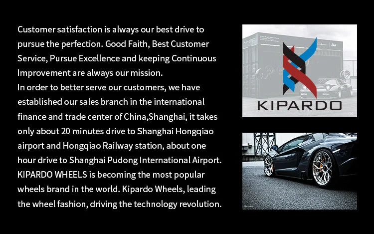 High Quality 20 Inch Passenger Car Aluminum Alloy Wheels Rims Cheap Price Five Spoke Design New Condition PCD 5x112 5x120