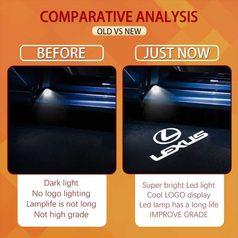 LED Car Door Logo Projector Ghost Shadow Welcome Light For Lexus ES250 ES300 ES350 RX300 LX470 LX570 ES RX GX UX RC Accessories
