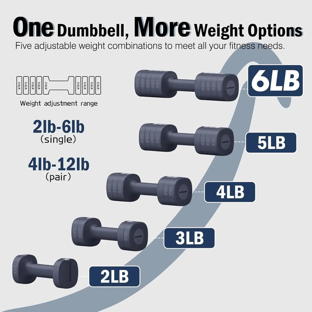 Adjustable Dumbbells Set of 2, 8-in-1 Hand Weights for Women 2lb to 6lb, Home Gym Workout Equipment