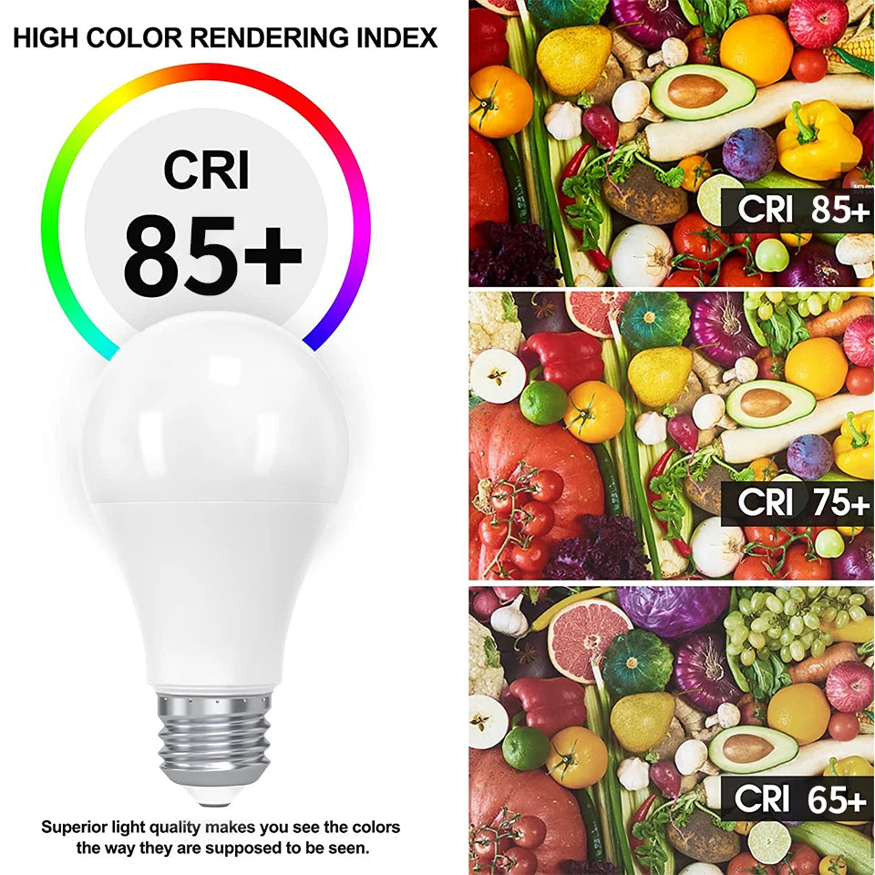6pcs E26 E12 LED Bulb 20W 18W 15W 12W 9W 6W 3W Lampada LED Light AC 110V Bombilla Lighting Cold/Warm White Lamp For Home